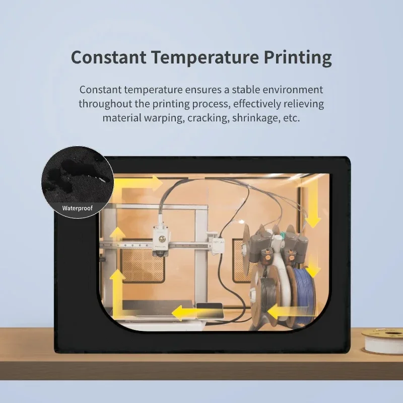 Chitusystems 3D Printer Enclosure for Bambu Lab A1/A1 Mini Combo FDM LCD Waterproof Protective Cover for 3D Printer Accessories