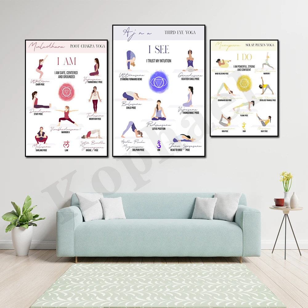 Seven Yoga Poses Chakra Poster. Self Love Yoga. Yoga Cheat Sheet. Yoga for Emotional Healing and Creativity. Home Wall Decor