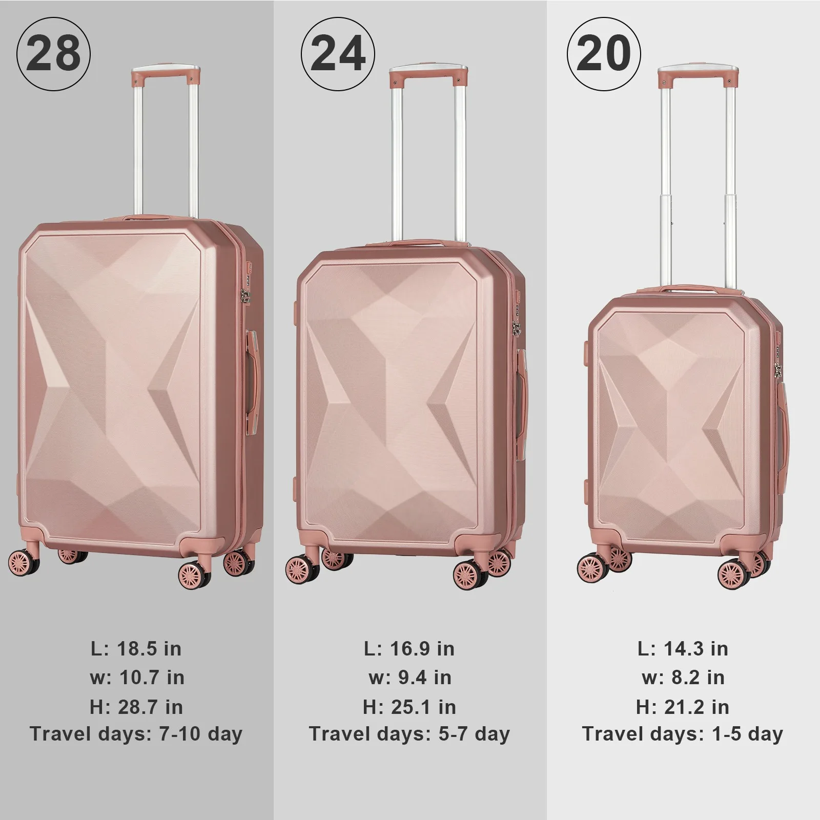 3PCS Luggage Set with Silent Spinner Wheel ABS+PC Lightweight TSA Lock 20''/24''/28'' Family Travel Suitcase Set