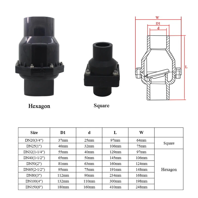 Zawór zwrotny PVC, rura spustowa kanalizacji, pompa wodna, Anti-Reflow, anty-zapach, uniwersalny, pionowy, poziomy, ID, 25-100mm