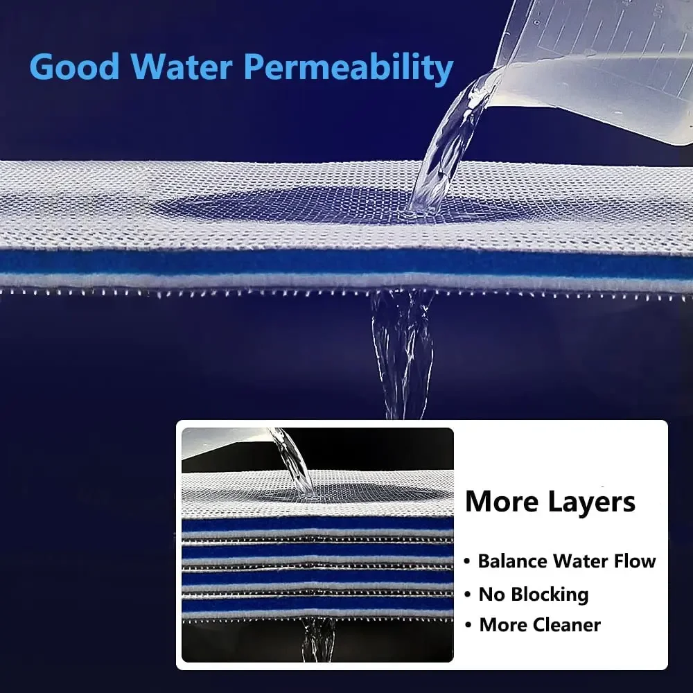 Thumbnail 4 - #9 Best Aquarium Filters to Buy In 2026