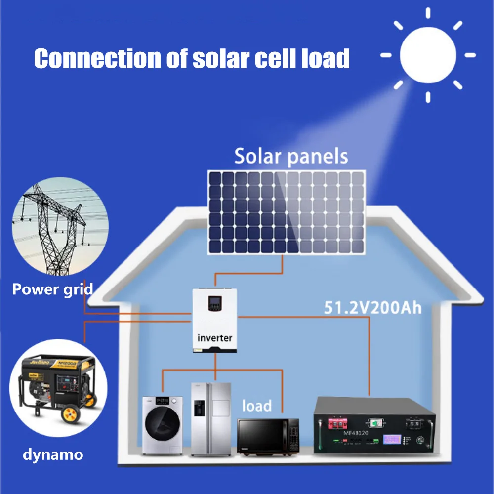 SEENRUY 48V 200Ah 10KWh Lifepo4 200Ah 300Ah 400Ah PV Solar System Battery with CAN RS485 RS232 +10A Chargrer