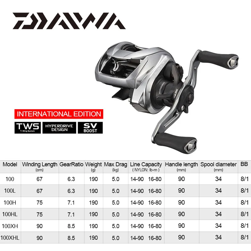 Daiwa Zillion SV TW G – Carrete de baitcasting low profile - imagen 3