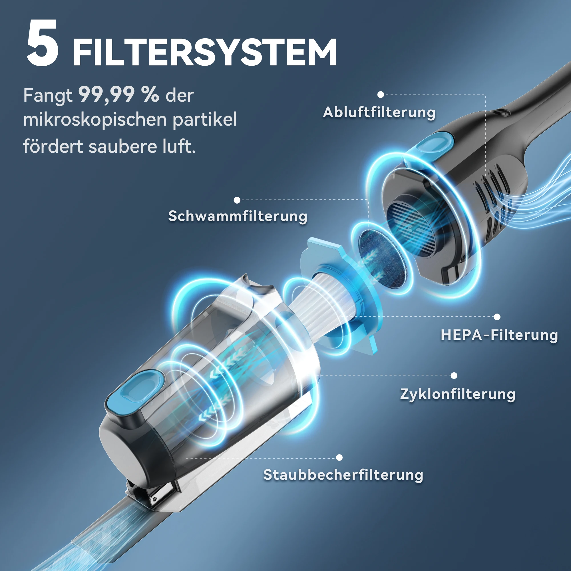 مكنسة كهربائية سلكية R6X، 20000Pa 3 في 1 مكنسة كهربائية محمولة خفيفة الوزن بدون كيس