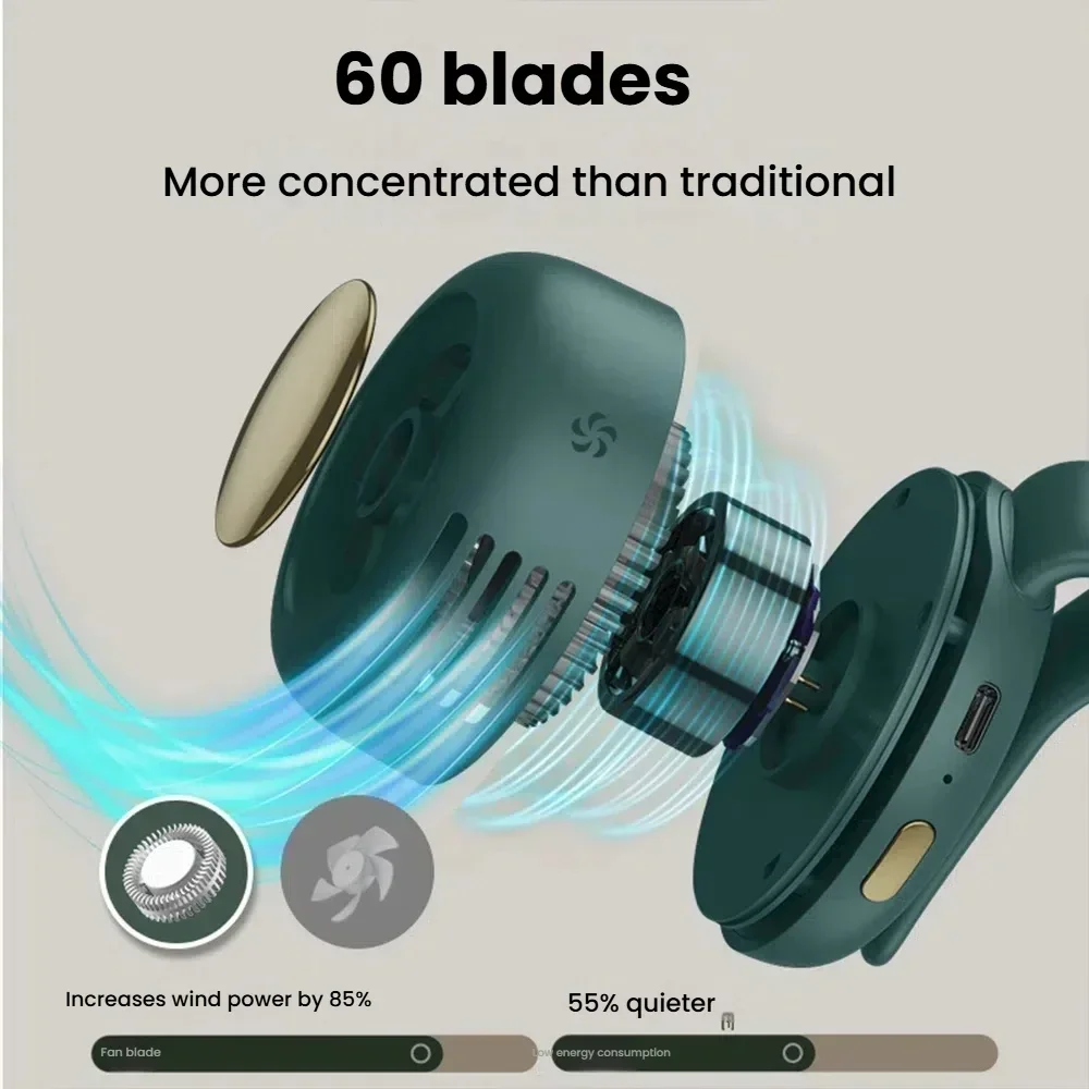 Bladeless Mini Fan Portable Handheld Rechargeable Electric Fan Clip Waist Fan Suitable for Outdoor Ventilation Desktop Small Fan image 4