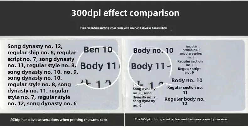 Drukarka biurkowa Boside 203dpi 300dpi, plastik ABS, termiczna drukarka etykiet i kodów kreskowych, kolorowy styl, obsługa OEM/ODM, używana i dostępna od ręki.