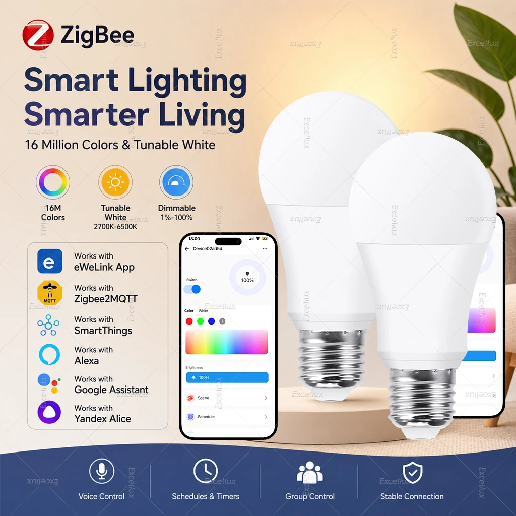 Ewelink Zigbee/Wifi…