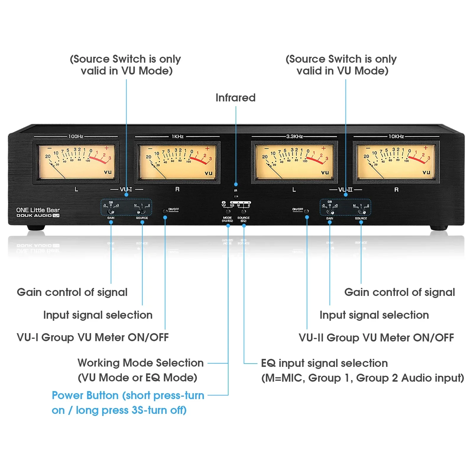 Douk Audio 4 Analog VU Meter MIC+LINE Sound Level Indicator RCA/XLR Switcher Box Audio Splitter Adapter Stereo Music Spectrum