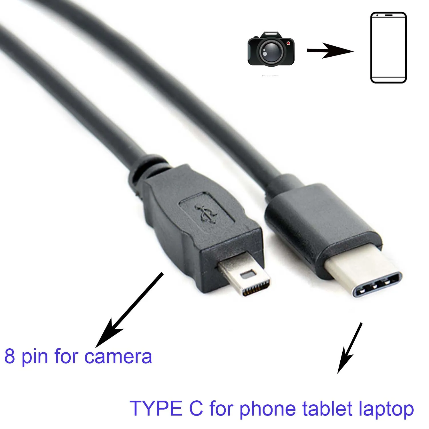 Cabo OTG Tipo C para Câmera Nikon Coolpix P330 P310 P300 P100 L830 L820 L620 L610 L6 L5 para Edição de Imagens e Vídeos no Telefone