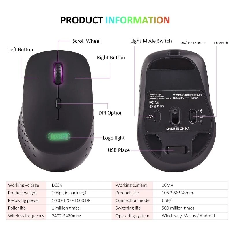 Wireless Dual Modes 2.4G Gaming Mouse Rechargeable 3 Adjustable DPI RGB Mouse Best Sale