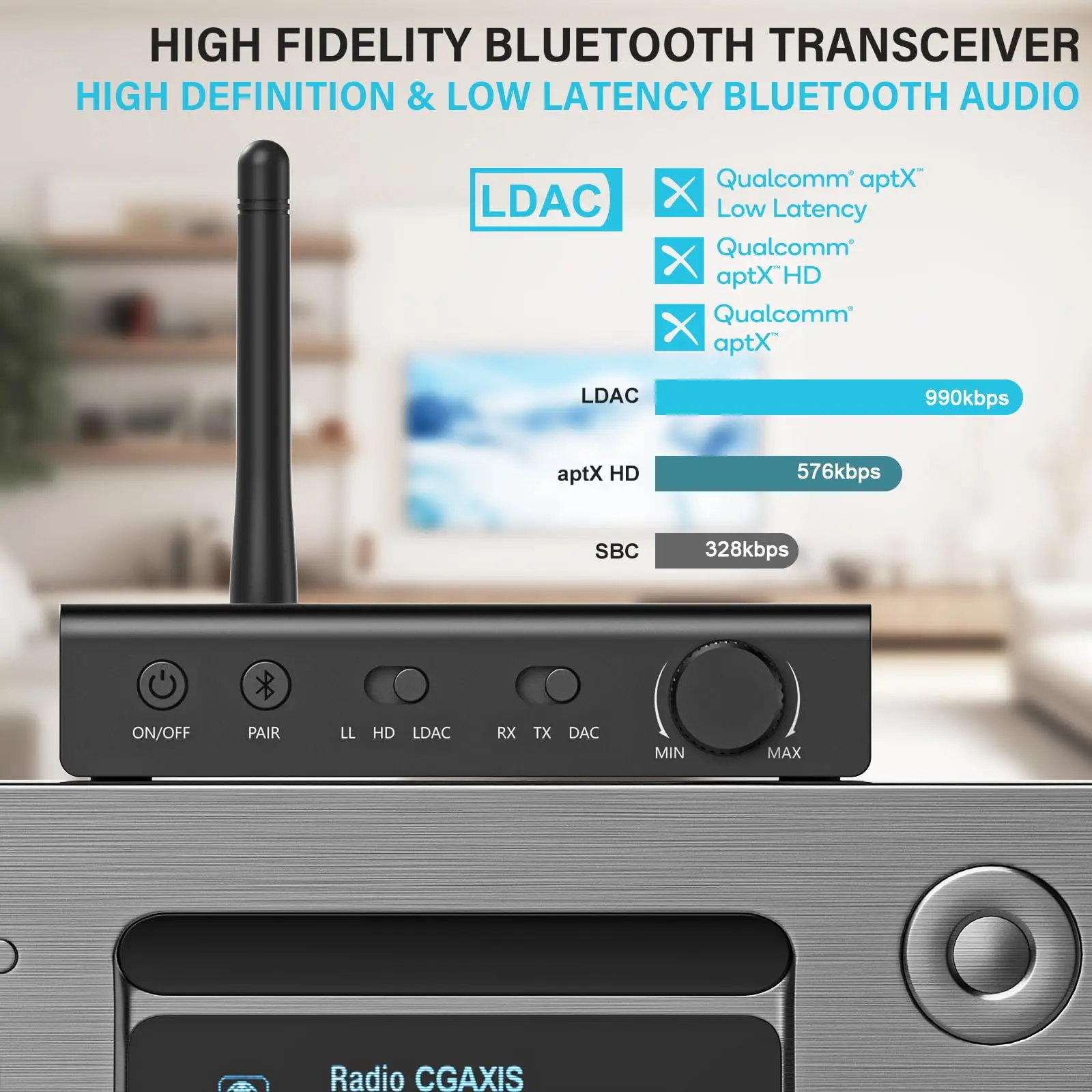 1Mii DS700 HiFi Bluetooth Transmitter/Receiver/DAC 3-in-1,Long Range Bluetooth Adapter with LDAC,aptX HD,OLED Display for Home