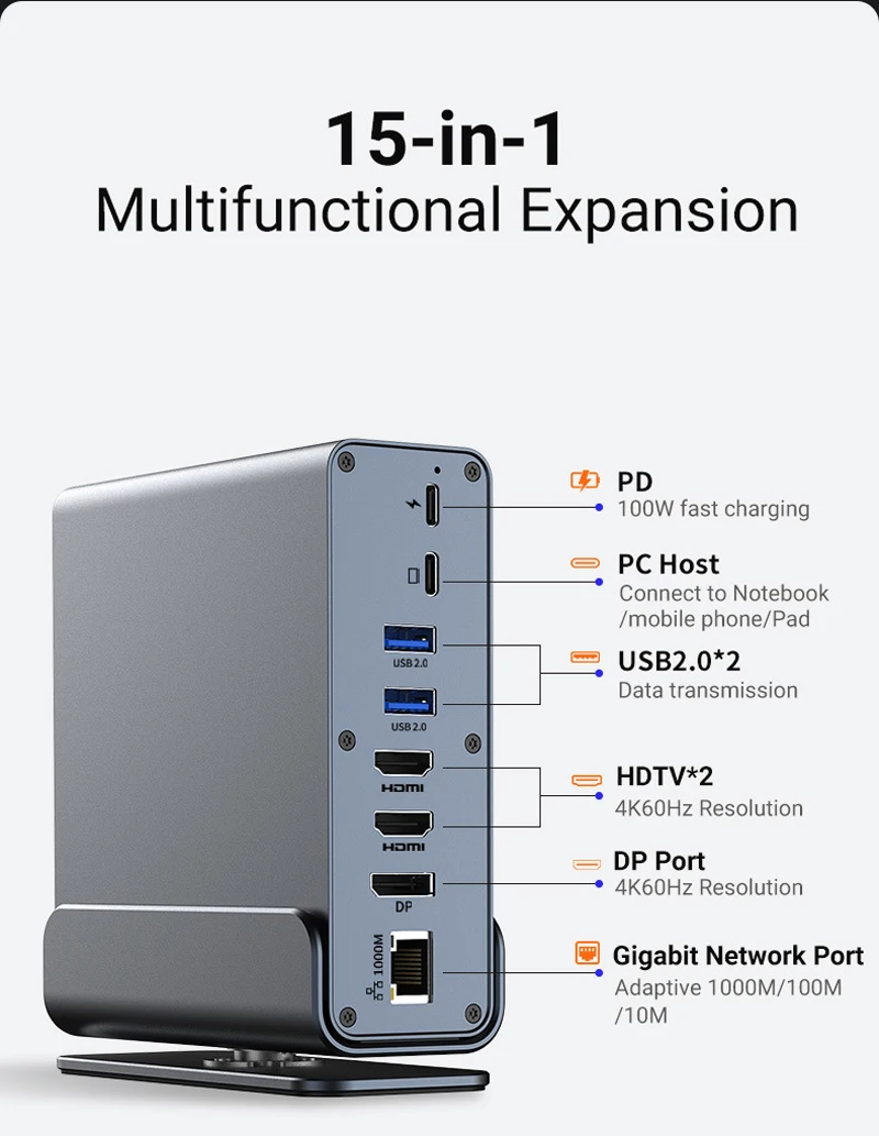 15 in 1 USB-C แท่นวางมือถือ Pd 100W ชาร์จเร็ว/โฮสต์/usb 2.0/ฮับ3.0/4K60HZ HDMI/PD 4K/60Hz/RJ45กิกะบิตเครือข่าย