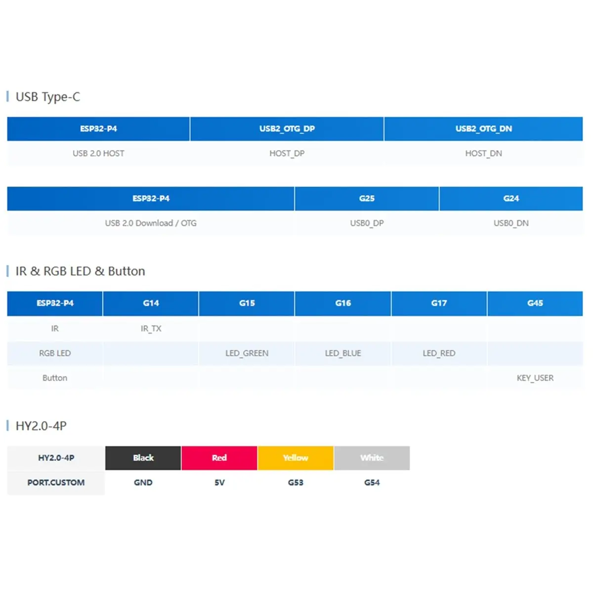 Unit PoE-P4 with -P4 PoE Ethernet Embedded Controller IP101GRI Ethernet PHY Support 10/100 Mbps Communication