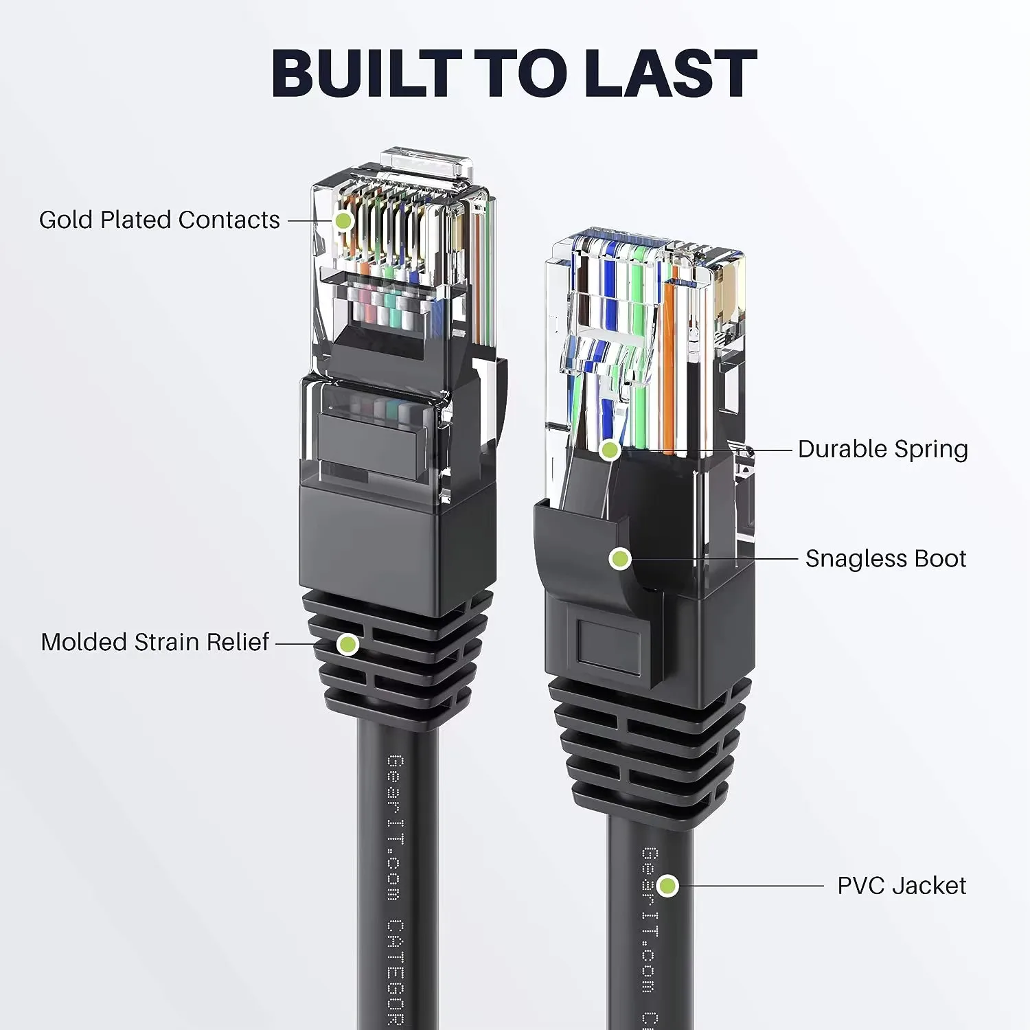 Thumbnail 2 - #72 Best Braided Network Cables to Buy In 2026