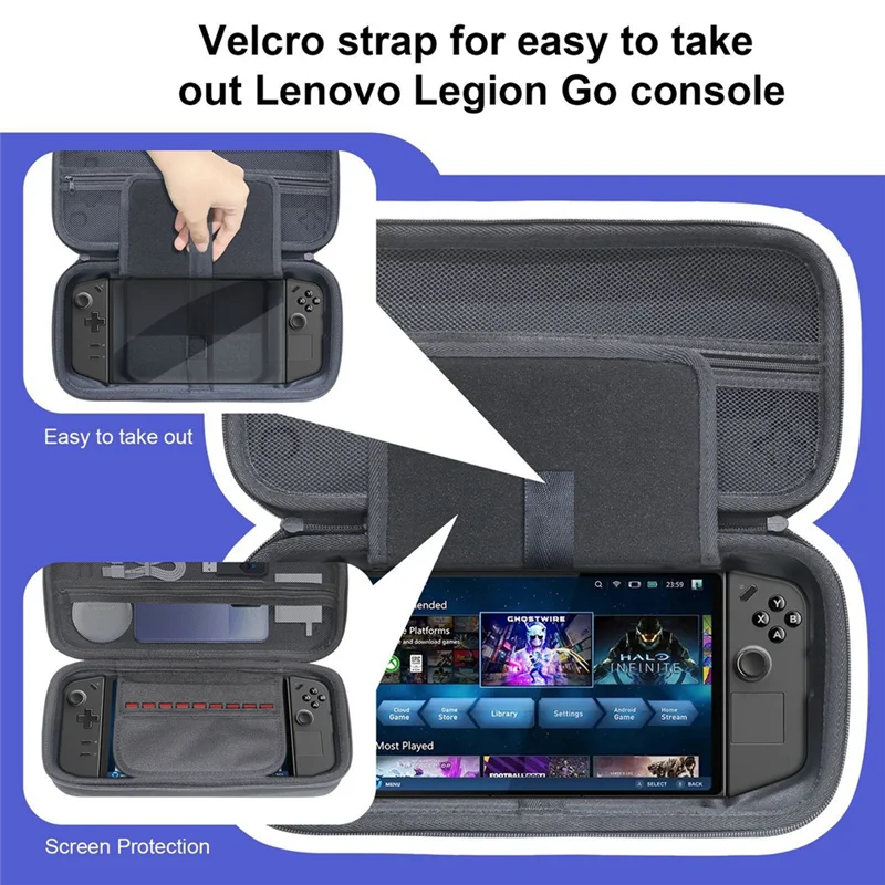 

【Последнее место!】сумка для хранения для Lenovo Legion Go, защитная сумка-органайзер из ЭВА на молнии, жесткая сумка с ручкой для Legion Go Co