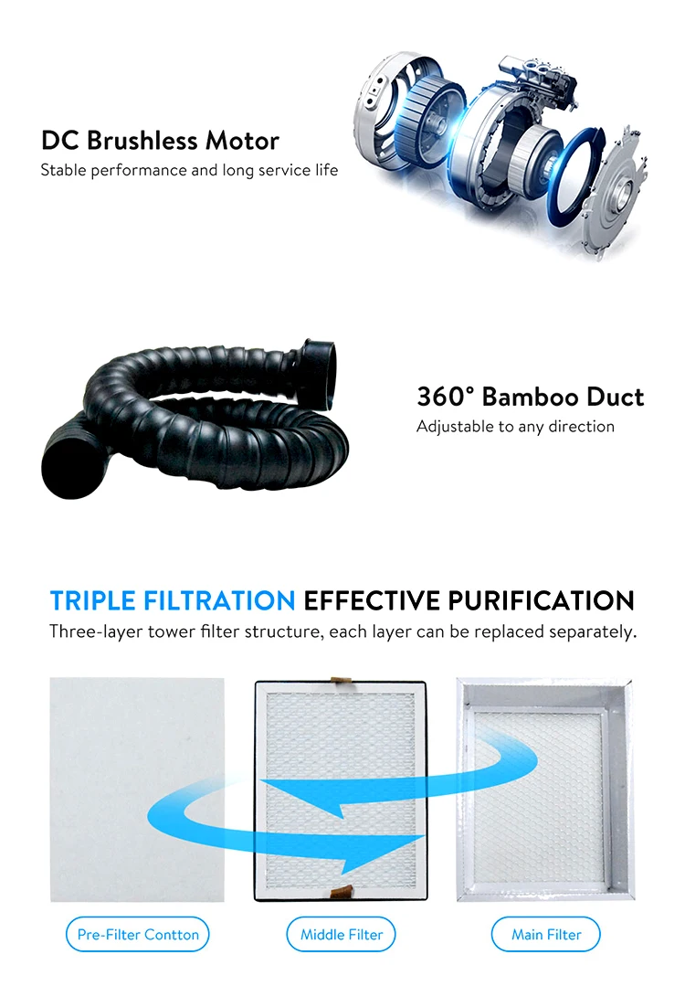 110v / 220v Flow Air Cleaner Filter Smoke Evacuation Fume Clear For Soldering Machine