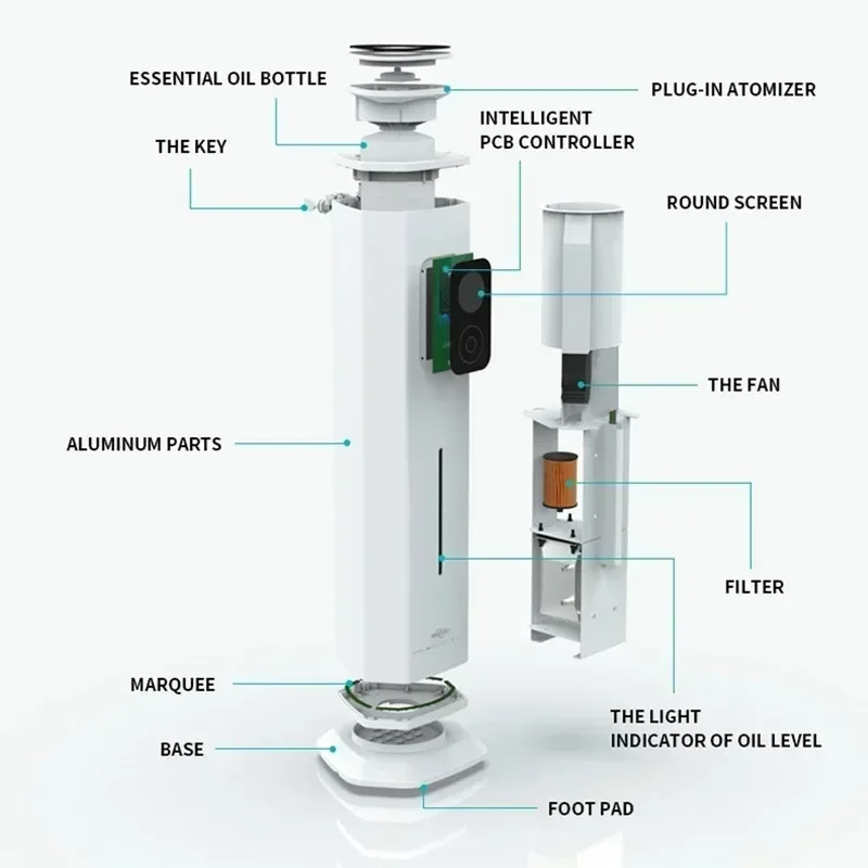 3000m3 โรงแรมธูป Burner Diffuser น้ําหอมน้ํามันหอมระเหยไฟฟ้า Aromatic Oasis บ้านกลั่นอุปกรณ์ WIFI ความจุ 800ML