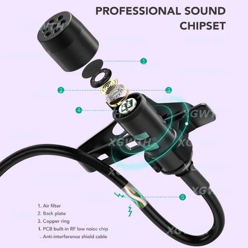 Imagen 2 del producto Micrófono de solapa unidireccional Lavalier para Shure Sennheiser AKG MiPro Samson, condensador de Audio, 4 pines, 3 pines, bloqueo inalámbrico de 3,5mm