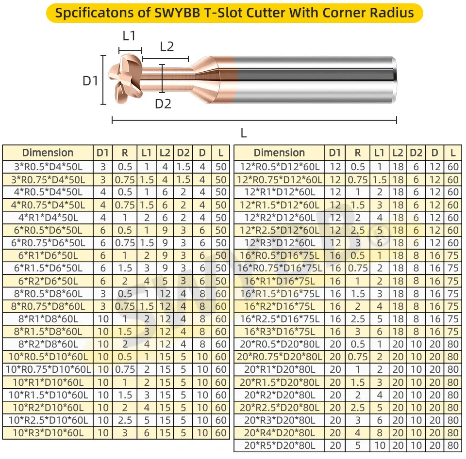 Swybb Radius Ecke t Schlitz Schaft fräser cnc Hartmetalls ch neider konkave Lichtbogen bearbeitung Stahl Aluminium Werkzeug 6mm r 1, 5 r1 r 0,5 – Detail 8