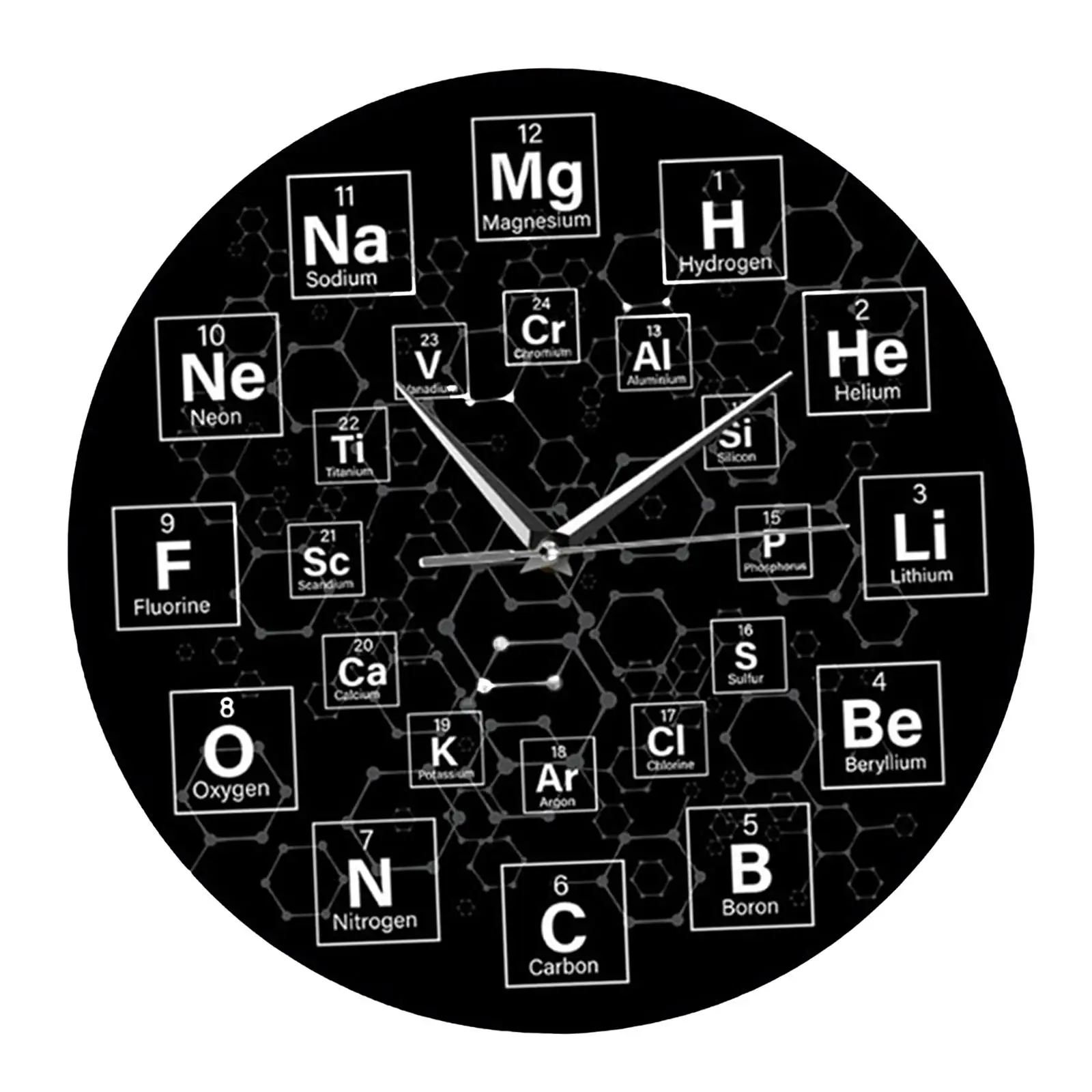 Periodic Table Wall Clock Mute Accurate Timekeeping Wall Artwork Home Decoration