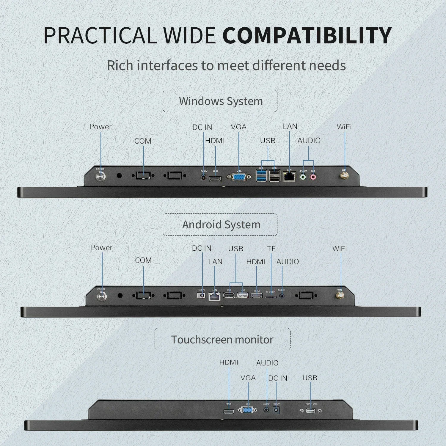 2025 إطار ضيق 21.5 27 32 43 بوصة Win10 قطعة دقة عالية كاملة بالسعة شاشة تعمل باللمس الكمبيوتر التفاعل الكل في لوحة واحدة للصناعات