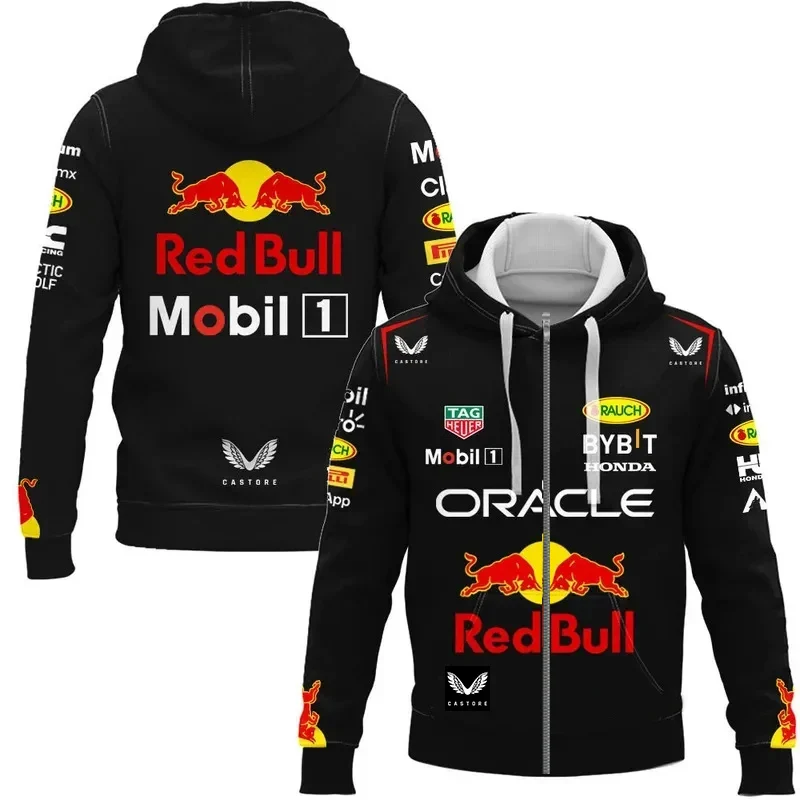 Рисунок 3 - Весна и осень 2024