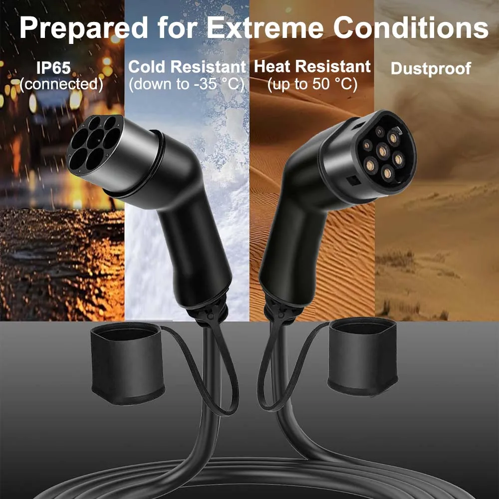 Portable Ev Phev Ch…