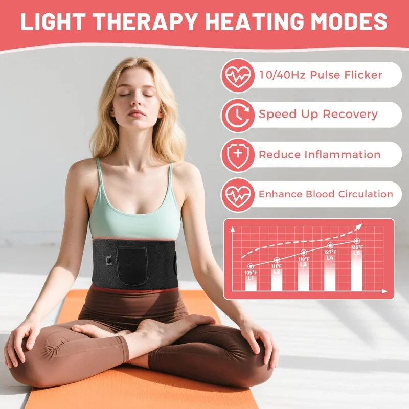 

LED Large Strip Beauty Device Foldable Home Silicone Pulse Photon Spectrometer Red Therapy Belt
