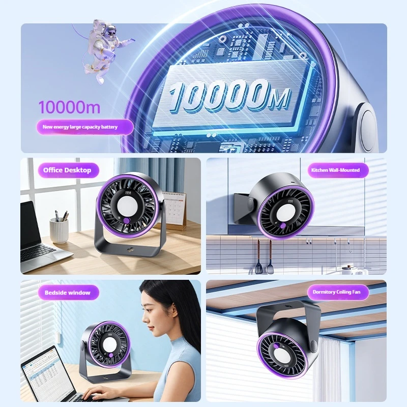 Thumbnail 4 - #15 Latest Wall Mount Fans Offers