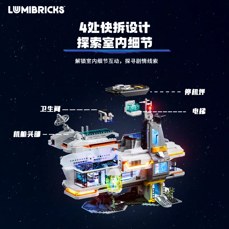 Space Bounty Center Building Block Modello architettonico mobile Scena di strada Giocattolo educativo Ornamento da tavolo Regalo da collezione