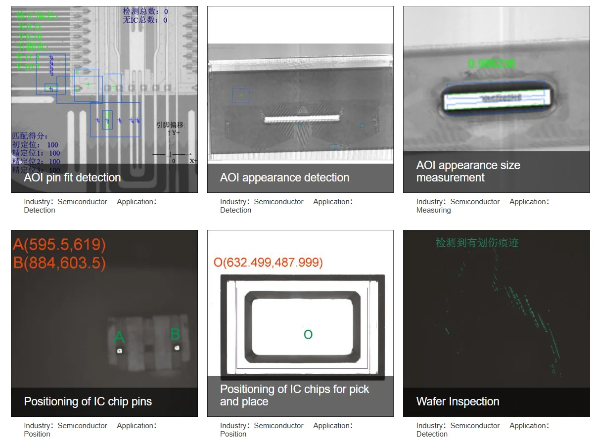 Customized link and Professional team answers questions about optical examinations