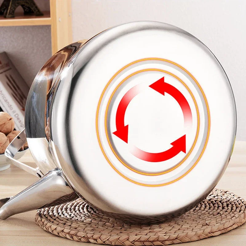 Thumbnail 4 - #3 Latest Stovetop Kettles Offers