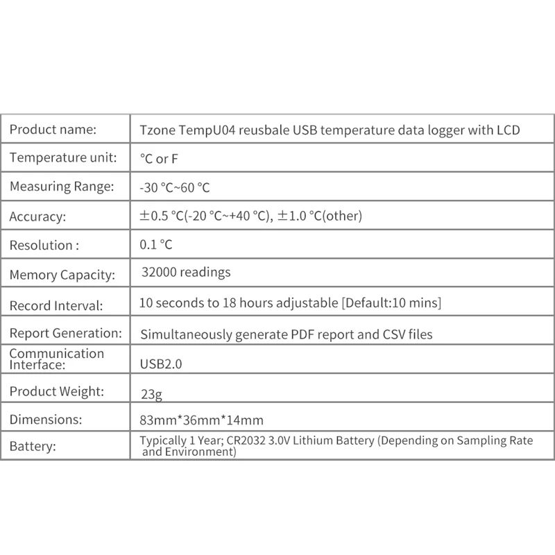 ГОРЯЧАЯ ПРОДАЖА USB-регистратор данных о температуре, многоразовый регистратор температуры Tempu 04, инструмент для записи температуры в формате PDF-отчет