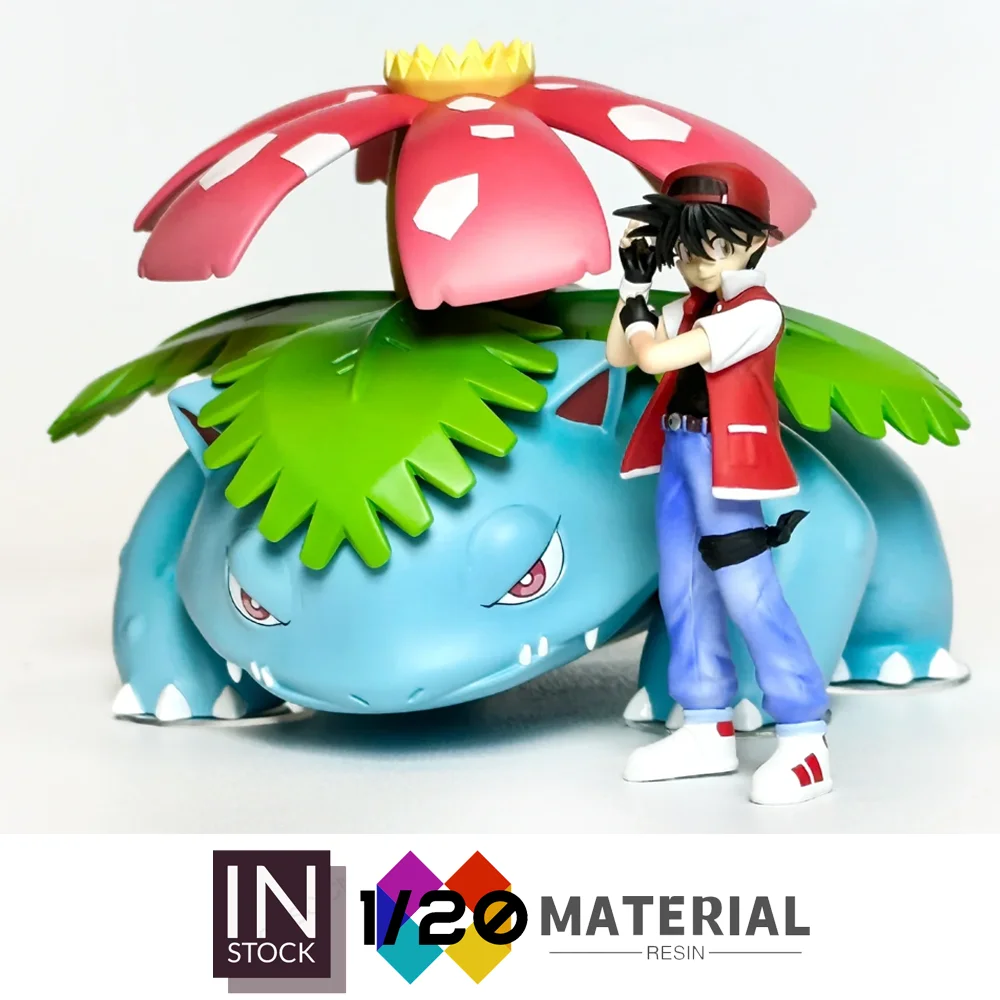 

[In Stock]1/20 Resin Scale World [V3 FANARTS] - Red