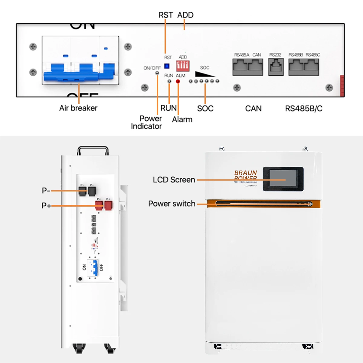 แบตเตอรี่พลังงานแสงอาทิตย์ PL Stock Grade a 314Ah HEKTARY OFF GRID TV Mobile ESS 51.2V Hithium280Ah EVE280K MB30 15KWh ระบบแบตเตอรี่พลังงานแสงอาทิตย์ จัดส่งแบบ DDP ไปยังประเทศโปแลนด์