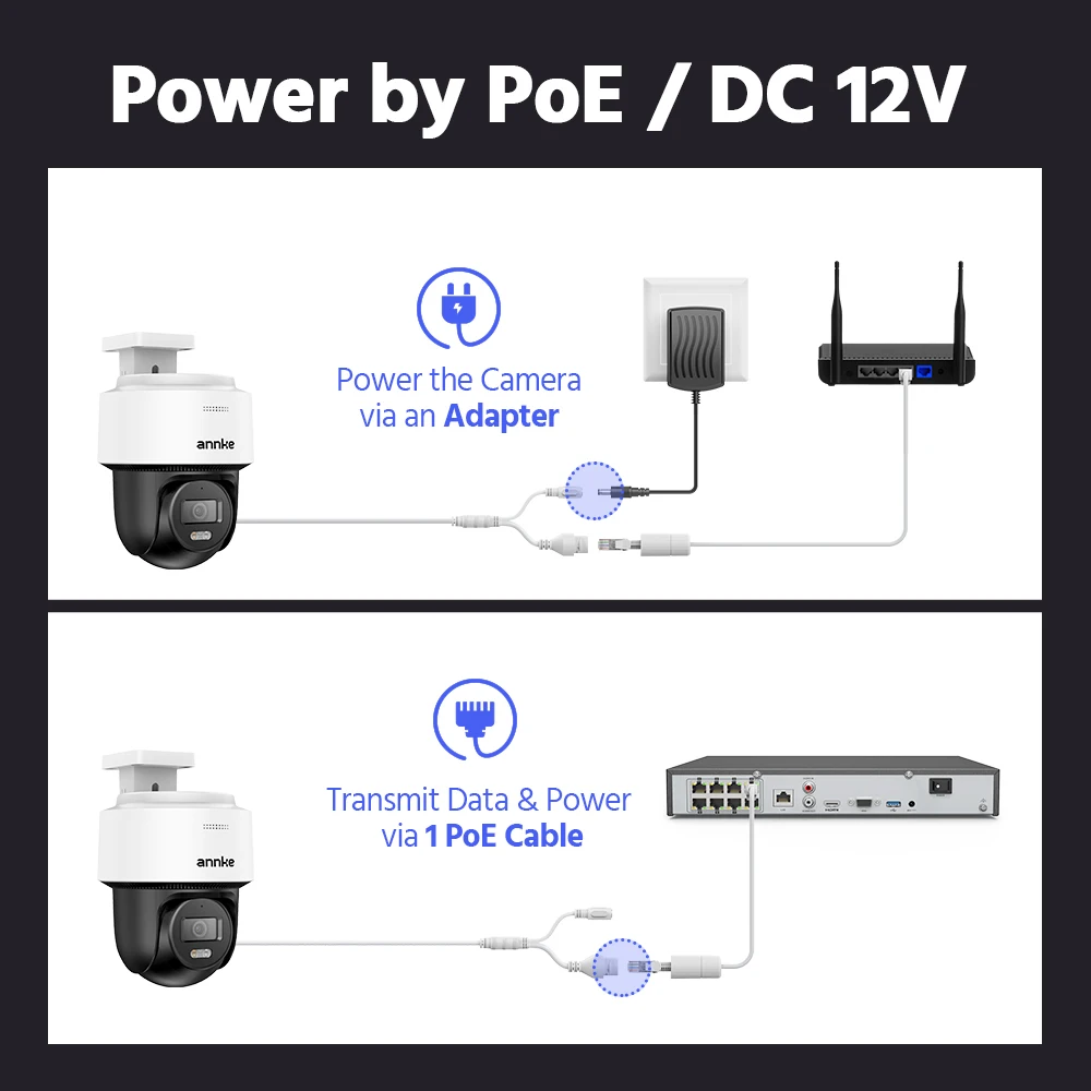 ANNKE 3K Surveillance System Smart Dual Light Network Dome Camera 12MP 8Ch PoE Support Human Detection Auto-Tracking