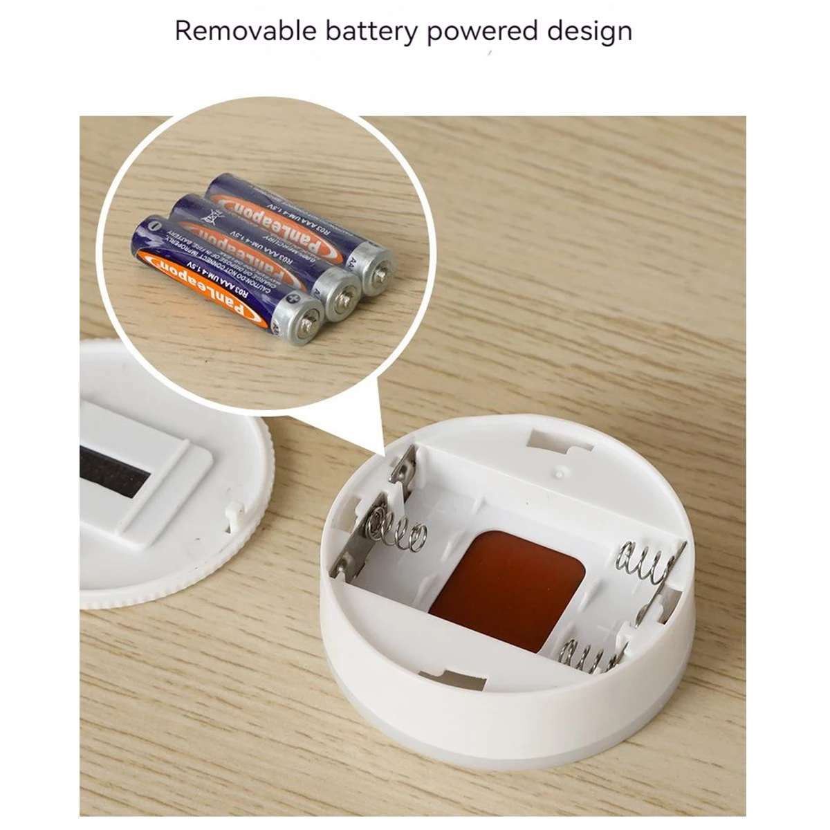 3 Color LED Night Light Battery Powered Convenient Mini Round Night Lamp Suitable For Home Bedroom Cabinet Wardrobe