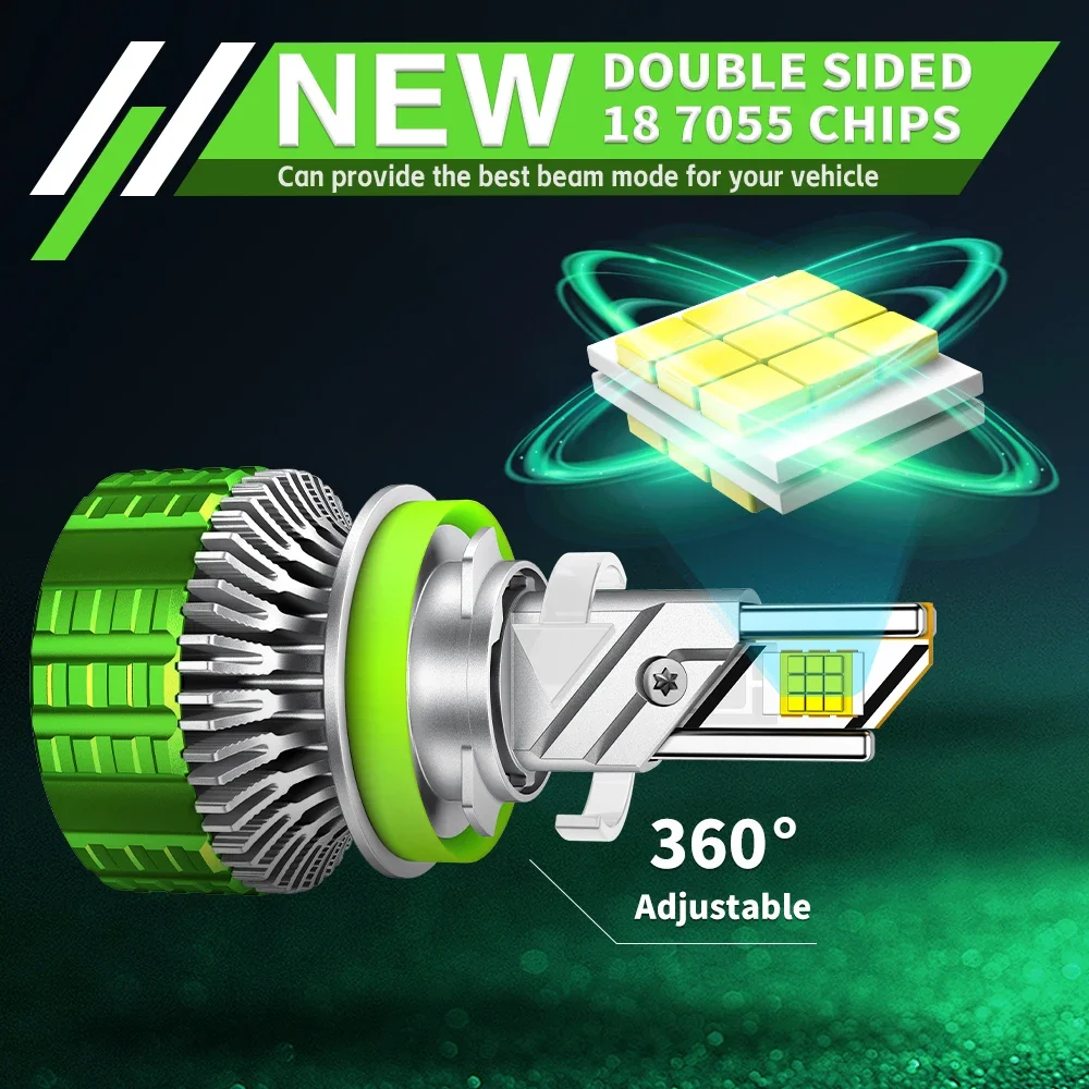 2000000LM H7 LED Headlights Bulb Canbus 1700W H4 H1 H11 9005 HB3 9006 HB4 H8 H9 9012 12V 24V Car Lights Headlamp Turbo 6500K