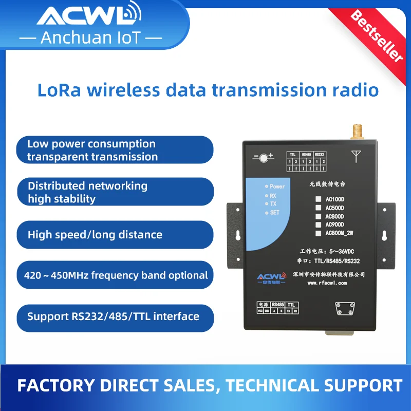 AC800D Low Power LoRa Transceiver for Sensor Networks Utility Meter Reading and Industrial Environmental Monitoring Solutions