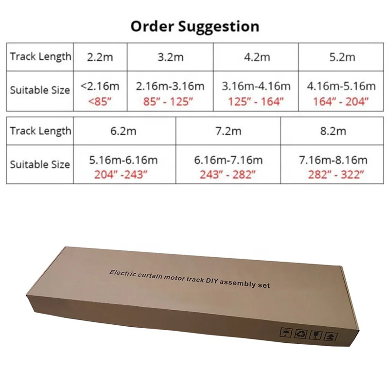 2025Tuya Smart Electric Curtain Suit Zigebee Automatic Curtain Motor Adjustment Track Customized US UK EU AU