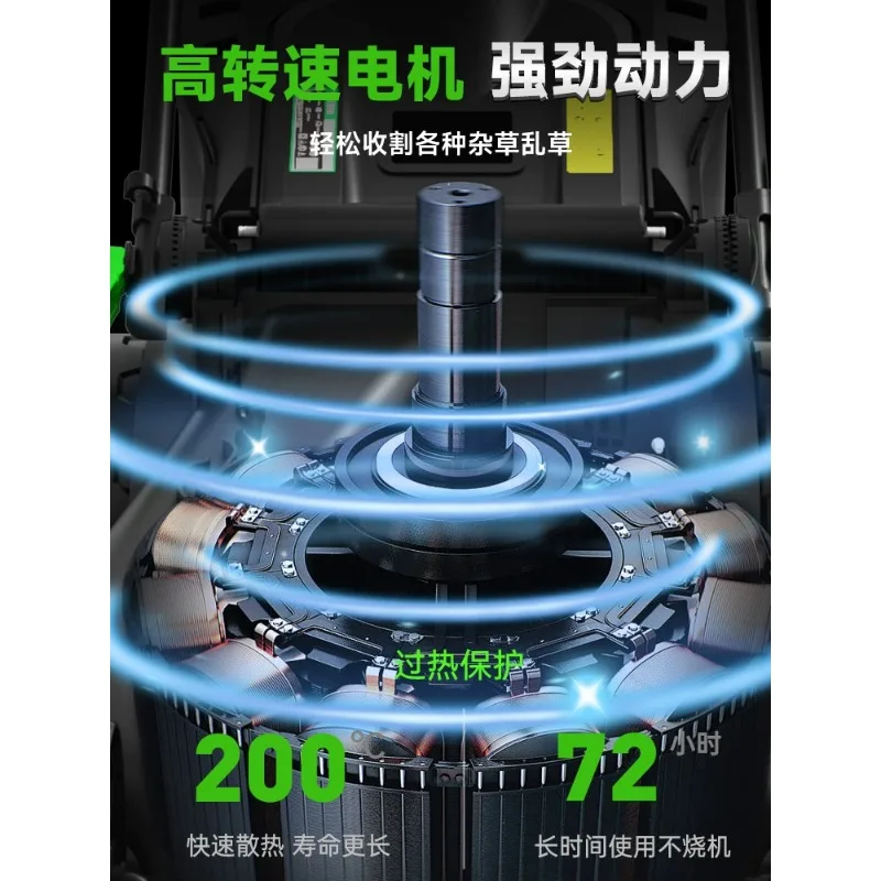 Ручная газонокосилка