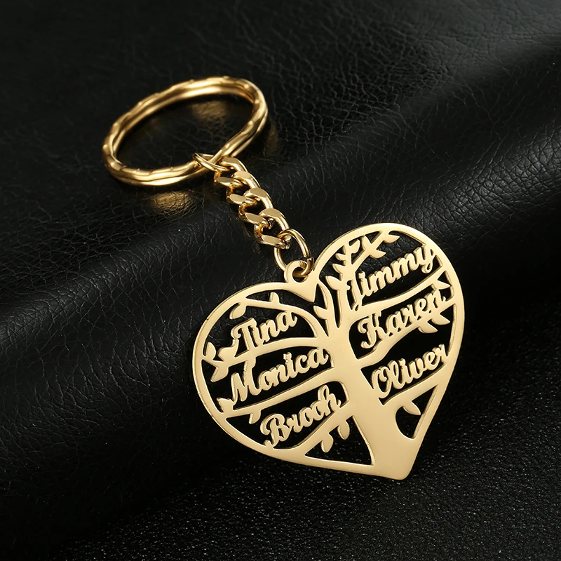 Customized Stainless Steel 1-6 Names Tree of Life Keychain Heart Round Shape Multi-nameplate Letters Family Key Chain Women Gift - Image 2