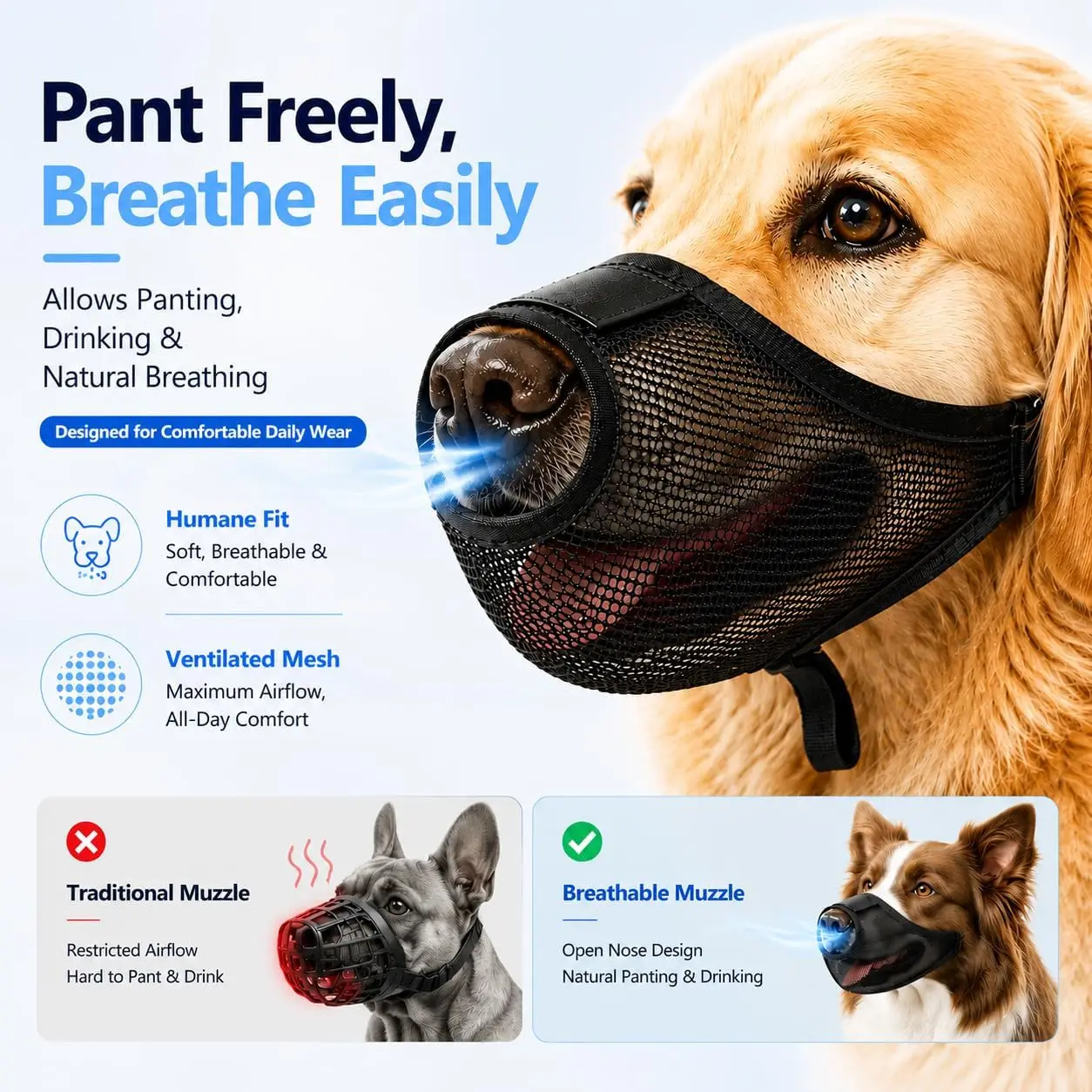 Dog Muzzle, Soft Mesh Covered Muzzle for Bait Protection with Adjustable Straps, Prevent Biting Chewing and Licking