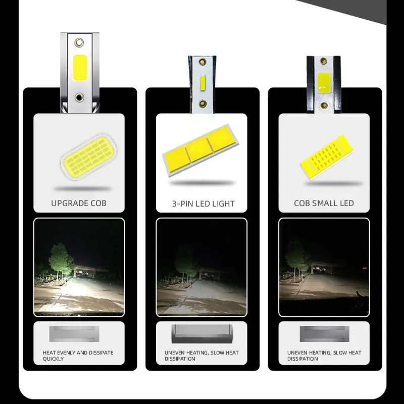 2 قطعة H7 H4 Led Canbus 25000LM 200 واط LED المصباح H1 H8 H11 9005 9006 9012 لمبة Canbus لا خطأ 6000 كيلو سيارة ضوء عالية منخفضة شعاع 12 فولت