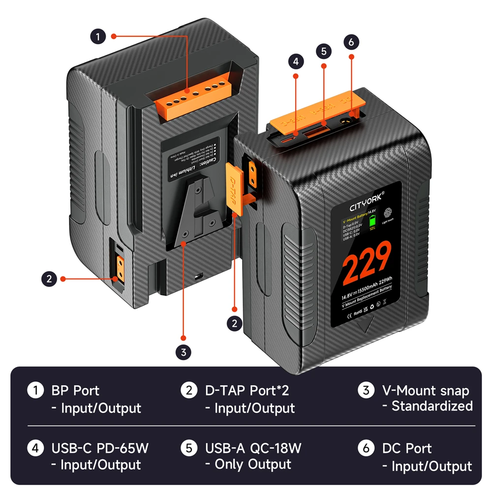 V Mount Battery BP-229 V Lock BP Portable Bateria with PD 65W Fast Charge Port for Sony Camcorder Camera Video Light Blackmagic