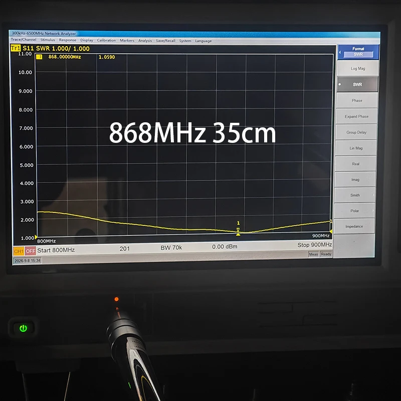 GIZONT LoRaWAN Antenna, 868MHz 863‑870MHz, External N‑Type Omni‑Directional Long‑Range Receiving Fiberglass Antenna for Meshtast