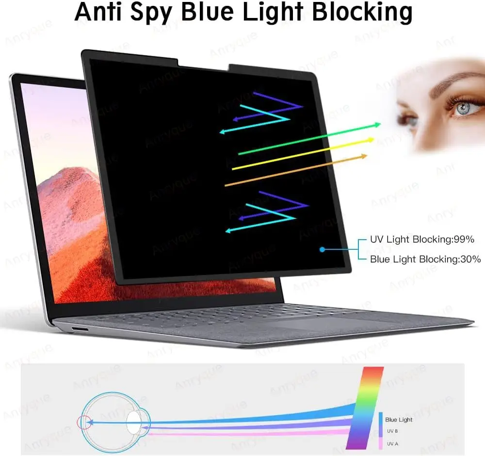 360 °   ตัวป้องกันหน้าจอความเป็นส่วนตัวสําหรับ Samsung Galaxy Tab S10 Plus 12.4 นิ้ว S9/S8/S7 Plus FE S10 Ultra 14.6 ''Anti-Spy แท็บเล็ตฟิล์ม