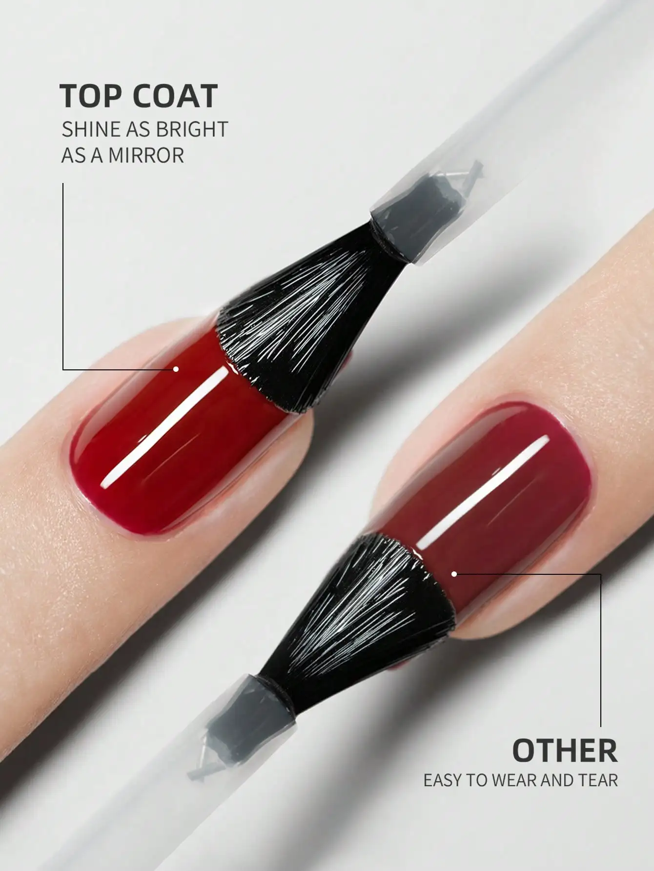 Capa superior de Gel UV/LED de alto brillo profesional, fórmula mejorada para una larga duración, acabado brillante y duradero, 1 ud.