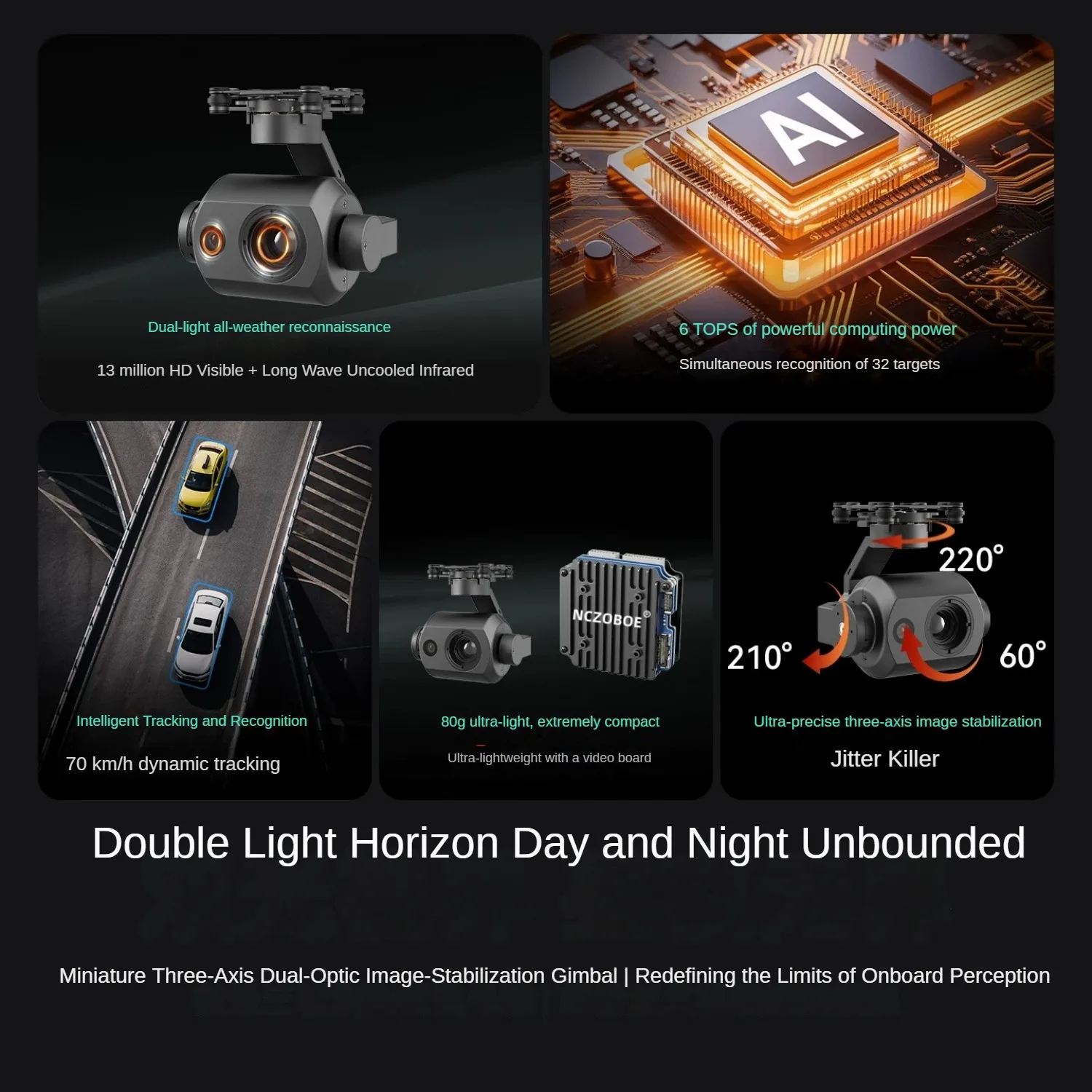 NCZOBOE AI Visual Guidance Module Automatic Track, Lock Precision Strike, FPV Rac Drone Intelligent Identification Group