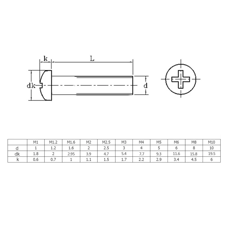 1~50pcs M2 M2.5 M3 M4 M5 M6 M8 M10 304 Stainless Steel Round Head Phillips Screw Cross Bolt Nut Washer Three-Piece Combination